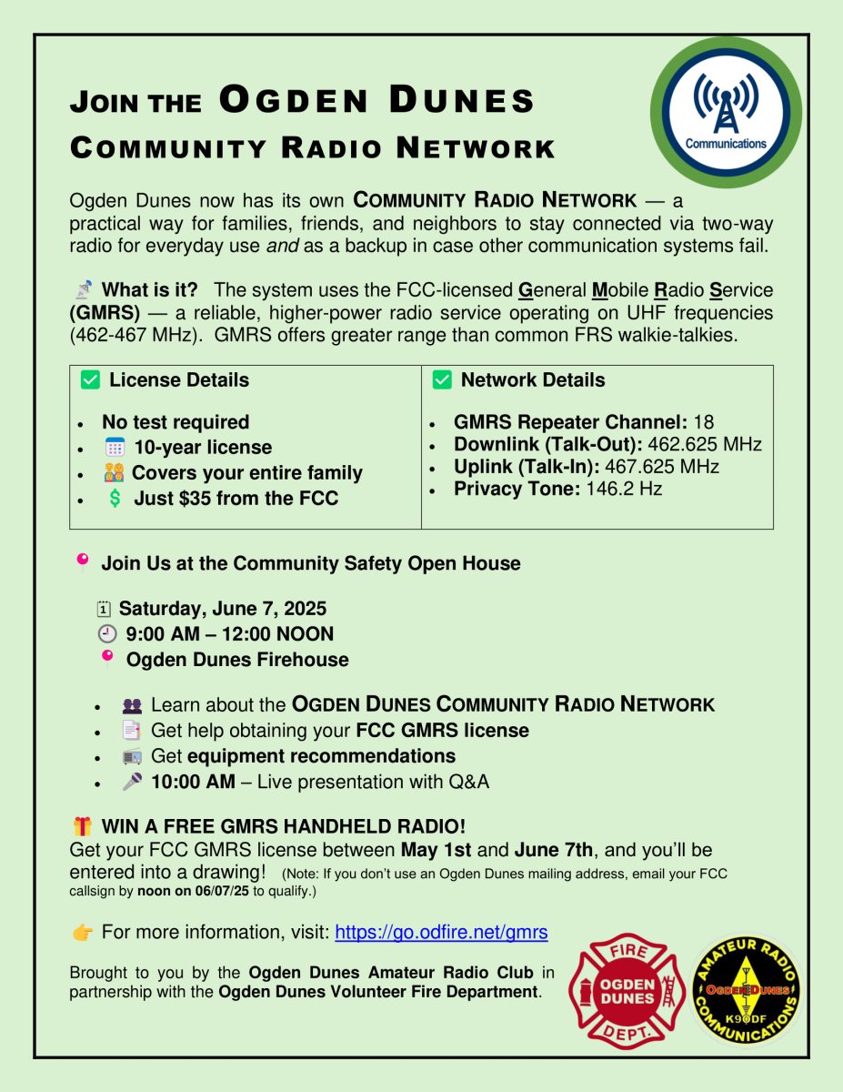 Community Radio Network project