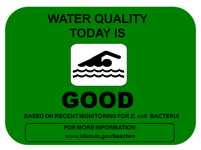 Green Water Quality Good Sign, based on recent monitoring for E. coli bacteria